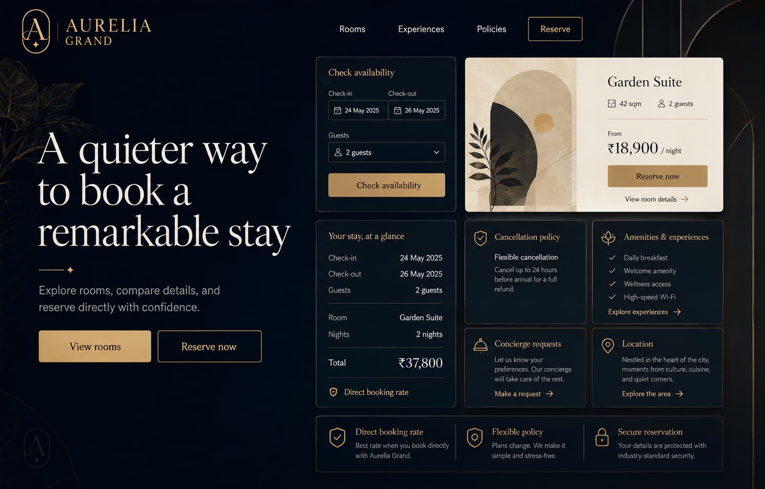 Aurelia Grand project showcase