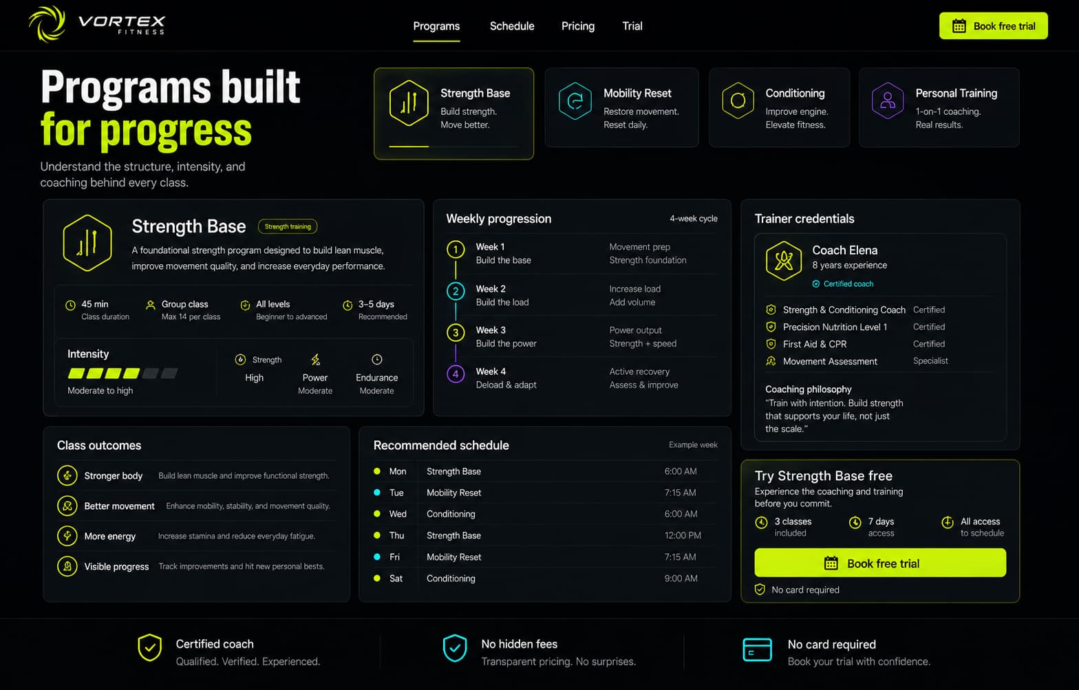 Vortex Fitness website preview